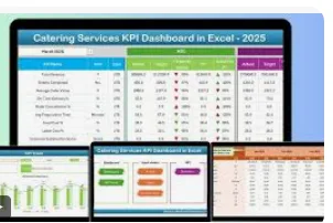 Multi-site food operations dashboard